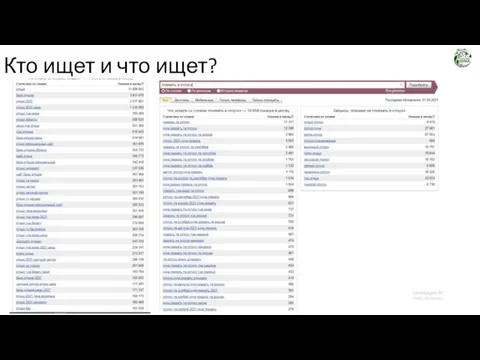 Кто ищет и что ищет?