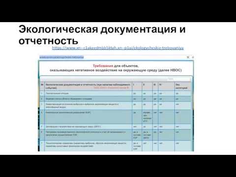 Экологическая документация и отчетность https://www.xn--c1akeedmbb5ktah.xn--p1ai/ekologycheskie-trebovaniya