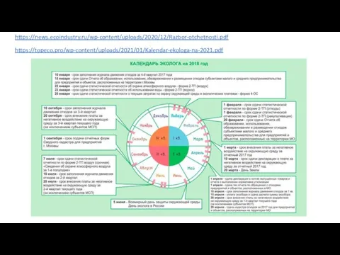 https://news.ecoindustry.ru/wp-content/uploads/2020/12/Razbor-otchetnosti.pdf https://topeco.pro/wp-content/uploads/2021/01/Kalendar-ekologa-na-2021.pdf