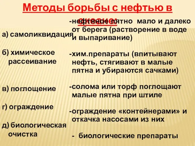 Методы борьбы с нефтью в океане: а) самоликвидация б) химическое рассеивание в)