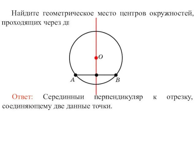 Найдите геометрическое место центров окружностей, проходящих через две данные точки.