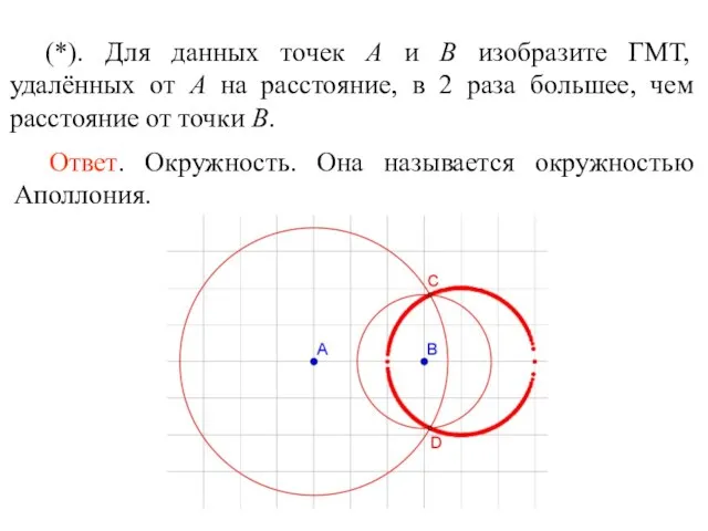 (*). Для данных точек A и B изобразите ГМТ, удалённых от A