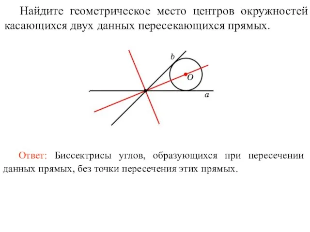 Найдите геометрическое место центров окружностей касающихся двух данных пересекающихся прямых.