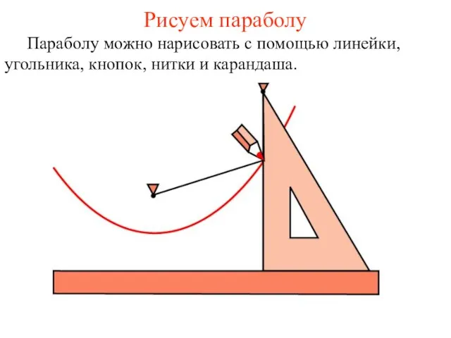 Рисуем параболу Параболу можно нарисовать с помощью линейки, угольника, кнопок, нитки и карандаша.