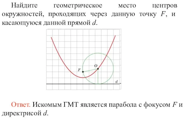 Найдите геометрическое место центров окружностей, проходящих через данную точку F, и касающуюся данной прямой d.