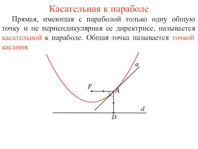 Касательная к параболе Прямая, имеющая с параболой только одну общую точку и