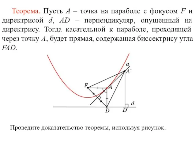 Теорема. Пусть A – точка на параболе с фокусом F и директрисой