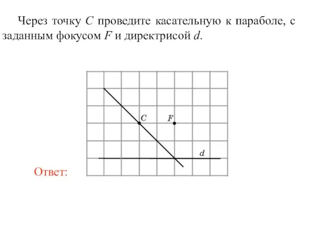 Через точку C проведите касательную к параболе, с заданным фокусом F и директрисой d.