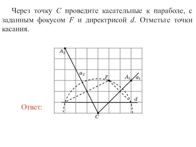 Через точку C проведите касательные к параболе, с заданным фокусом F и