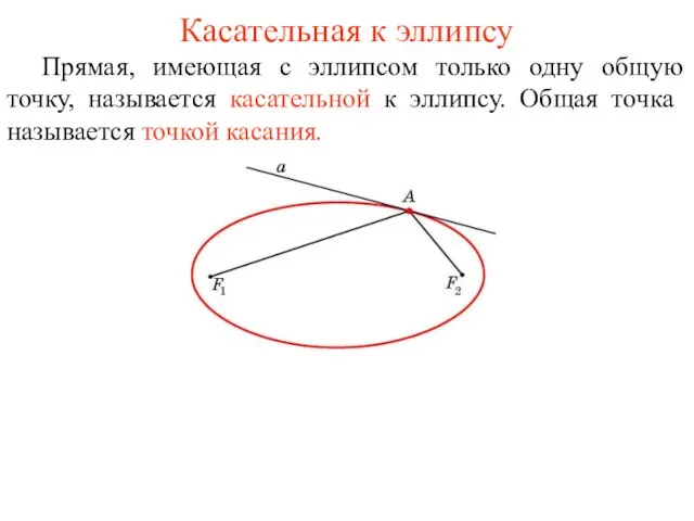 Касательная к эллипсу Прямая, имеющая с эллипсом только одну общую точку, называется