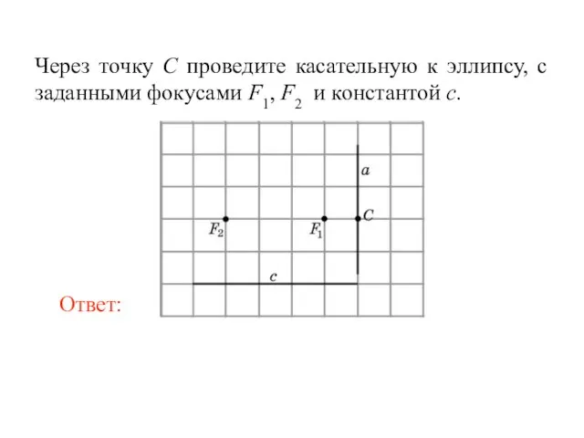 Через точку C проведите касательную к эллипсу, с заданными фокусами F1, F2 и константой с.