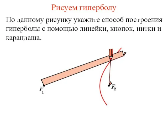 Рисуем гиперболу По данному рисунку укажите способ построения гиперболы с помощью линейки, кнопок, нитки и карандаша.