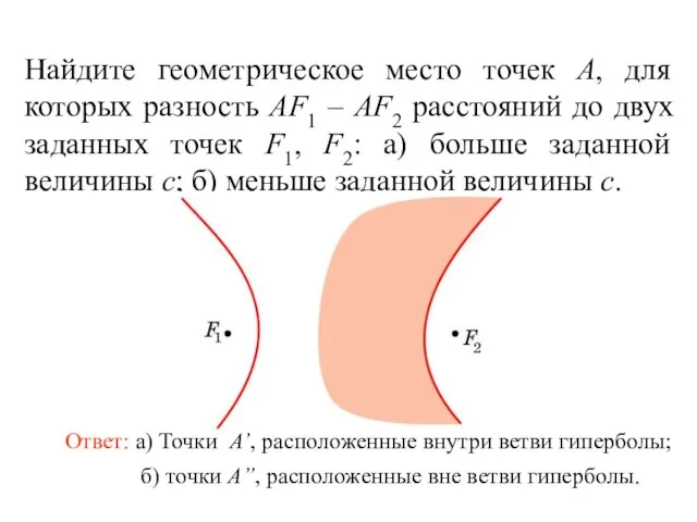 Найдите геометрическое место точек A, для которых разность AF1 – AF2 расстояний