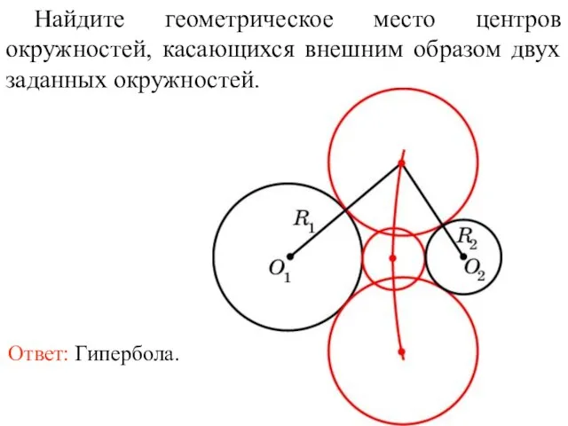 Найдите геометрическое место центров окружностей, касающихся внешним образом двух заданных окружностей.