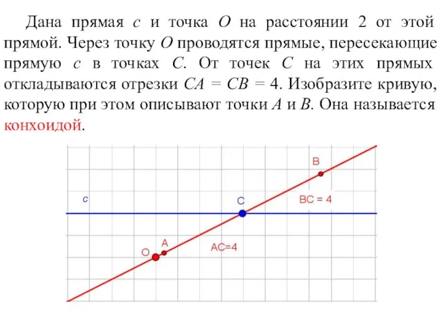 Дана прямая c и точка O на расстоянии 2 от этой прямой.