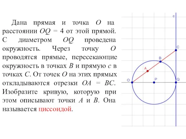 Дана прямая и точка O на расстоянии OQ = 4 от этой