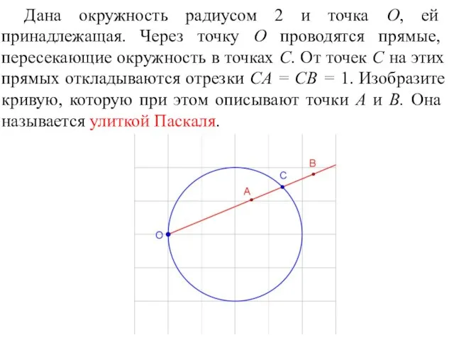 Дана окружность радиусом 2 и точка O, ей принадлежащая. Через точку O