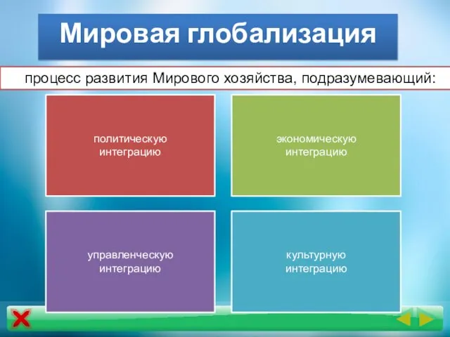 Мировая глобализация политическую интеграцию экономическую интеграцию управленческую интеграцию культурную интеграцию процесс развития Мирового хозяйства, подразумевающий: