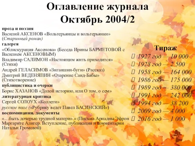 Оглавление журнала Октябрь 2004/2 проза и поэзия Василий АКСЕНОВ «Вольтерьянцы и вольтерьянки»