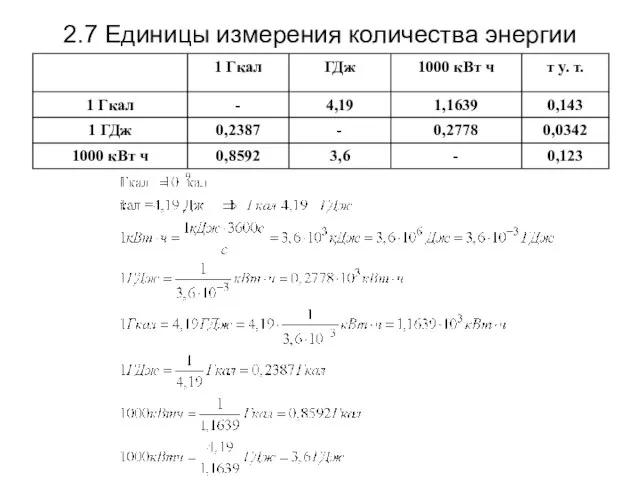 2.7 Единицы измерения количества энергии