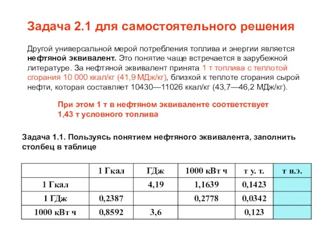 Задача 2.1 для самостоятельного решения Другой универсальной мерой потребления топлива и энергии