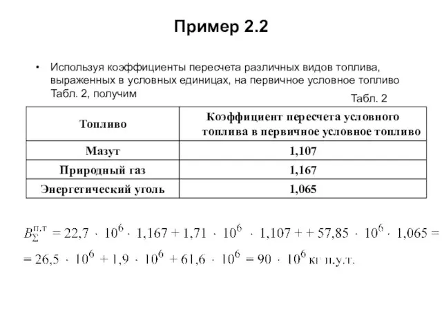 Пример 2.2 Используя коэффициенты пересчета различных видов топлива, выраженных в условных единицах,