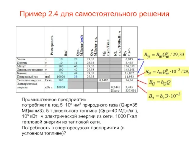 Пример 2.4 для самостоятельного решения Промышленное предприятие потребляет в год 5⋅105 нм3