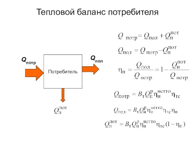 Тепловой баланс потребителя Потребитель Qпол Qпотр