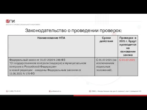 Законодательство о проведении проверок: