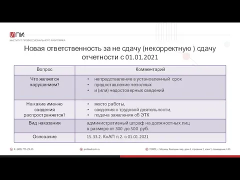 Новая ответственность за не сдачу (некорректную ) сдачу отчетности с 01.01.2021