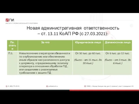 Новая административная ответственность – ст. 13.11 КоАП РФ (с 27.03.2021):