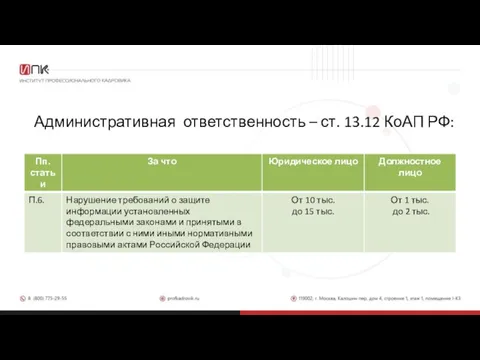 Административная ответственность – ст. 13.12 КоАП РФ: