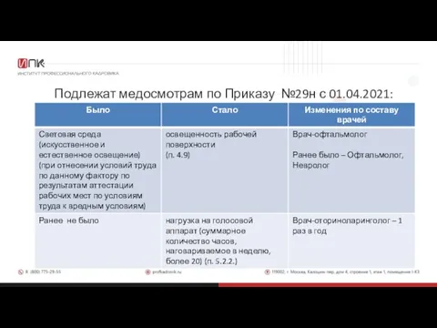 Подлежат медосмотрам по Приказу №29н с 01.04.2021: