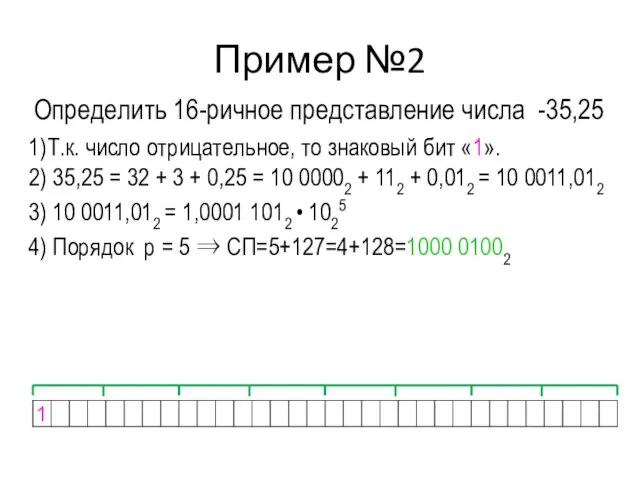 Пример №2 1)Т.к. число отрицательное, то знаковый бит «1». Определить 16-ричное представление