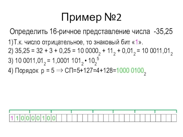 Пример №2 1)Т.к. число отрицательное, то знаковый бит «1». 2) 35,25 =