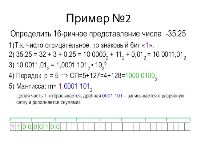 Пример №2 1)Т.к. число отрицательное, то знаковый бит «1». 2) 35,25 =