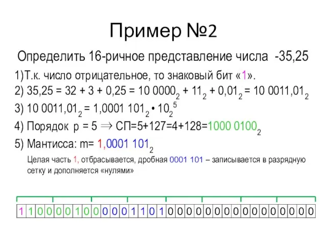 Пример №2 1)Т.к. число отрицательное, то знаковый бит «1». 2) 35,25 =