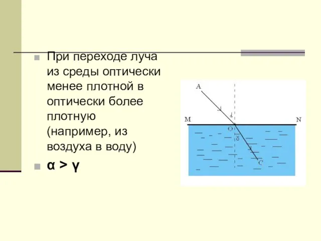 При переходе луча из среды оптически менее плотной в оптически более плотную