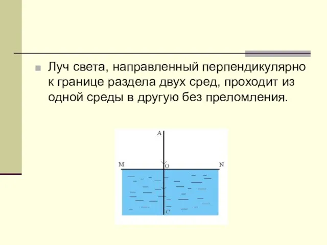 Луч света, направленный перпендикулярно к границе раздела двух сред, проходит из одной