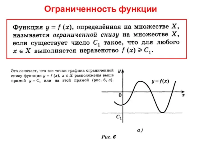 Ограниченность функции