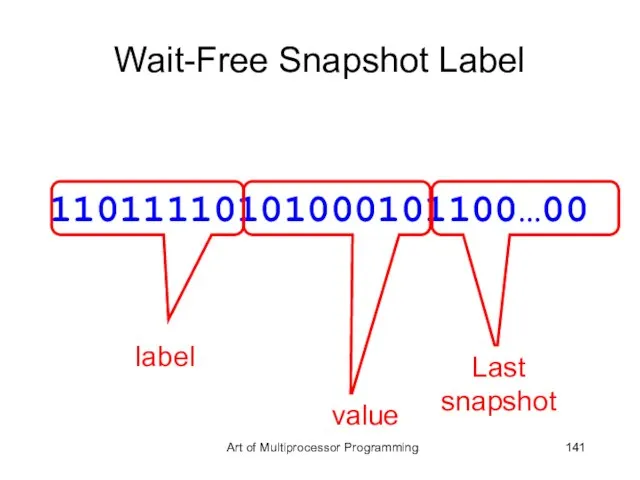 Wait-Free Snapshot Label 11011110101000101100…00 label value Last snapshot Art of Multiprocessor Programming