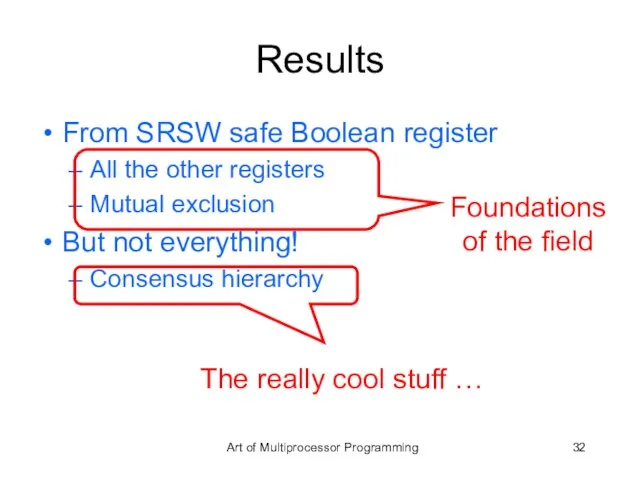 Results From SRSW safe Boolean register All the other registers Mutual exclusion