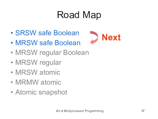 Road Map SRSW safe Boolean MRSW safe Boolean MRSW regular Boolean MRSW