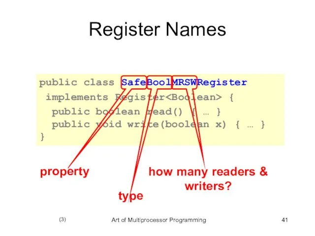 public class SafeBoolMRSWRegister implements Register { public boolean read() { … }