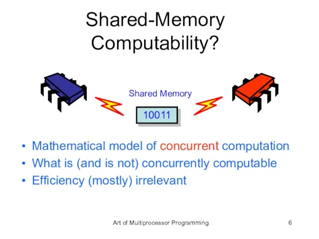 Shared-Memory Computability? Mathematical model of concurrent computation What is (and is not)