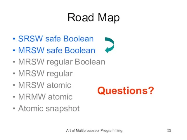 Road Map SRSW safe Boolean MRSW safe Boolean MRSW regular Boolean MRSW