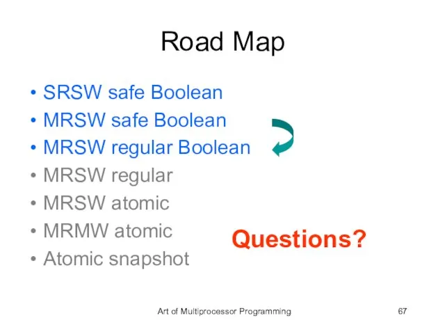 Road Map SRSW safe Boolean MRSW safe Boolean MRSW regular Boolean MRSW