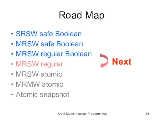 Road Map SRSW safe Boolean MRSW safe Boolean MRSW regular Boolean MRSW