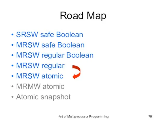 Road Map SRSW safe Boolean MRSW safe Boolean MRSW regular Boolean MRSW