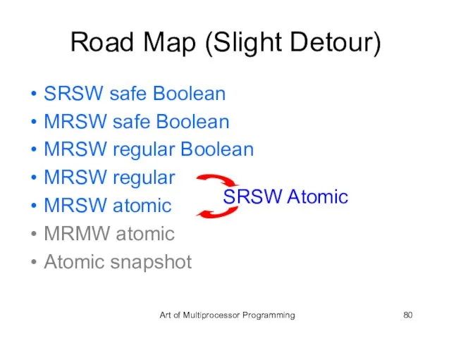 Road Map (Slight Detour) SRSW safe Boolean MRSW safe Boolean MRSW regular
